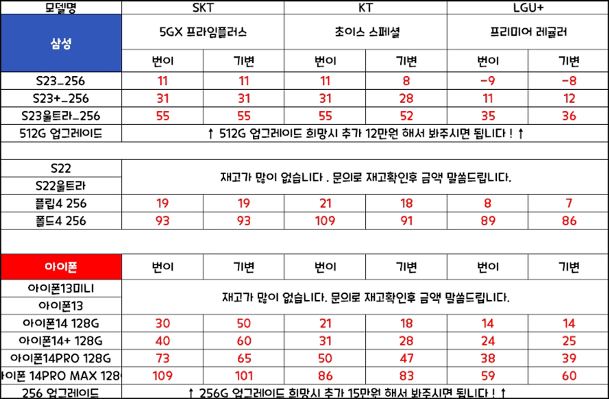 성지폰 이미지