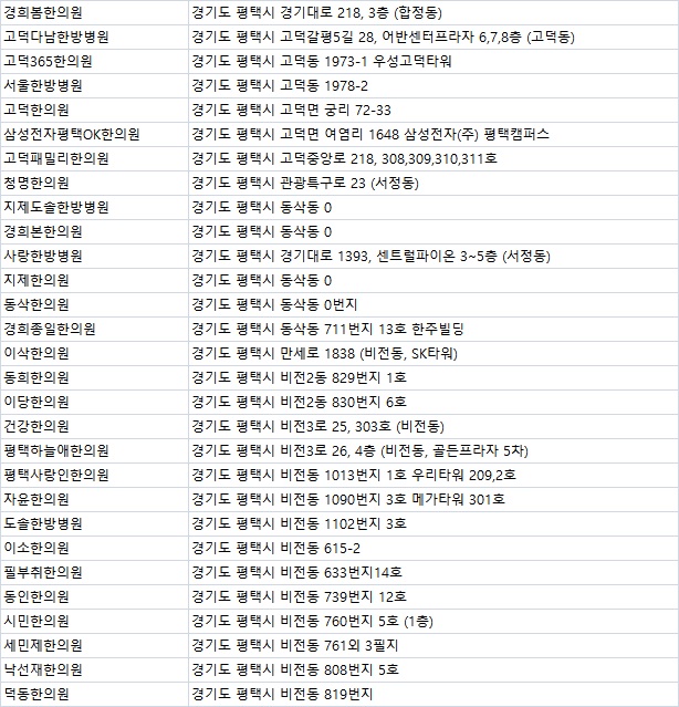 삼성부부한의원 이미지