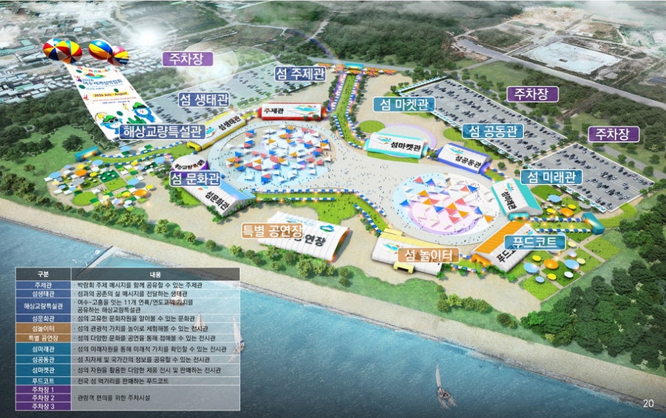 여수아줌마 이미지