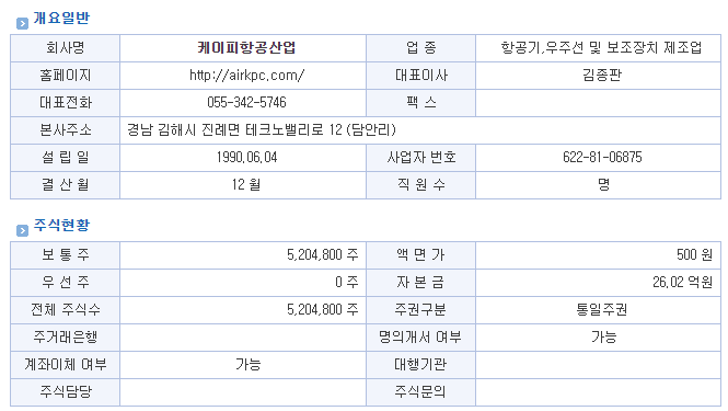 케이피글로벌 이미지