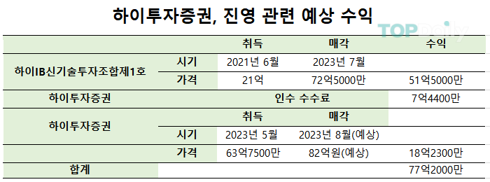진영기업 이미지