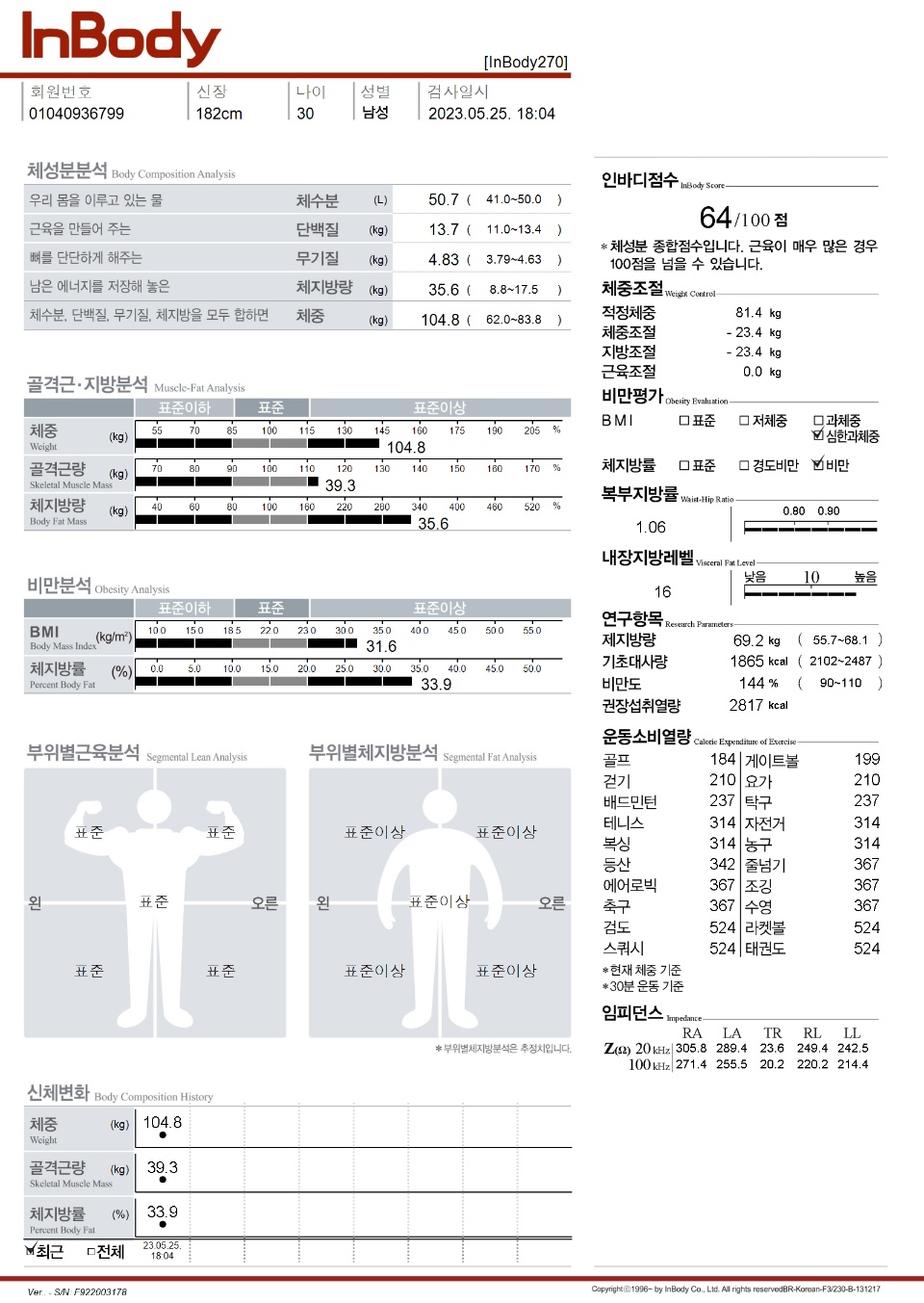 라이노짐 이미지