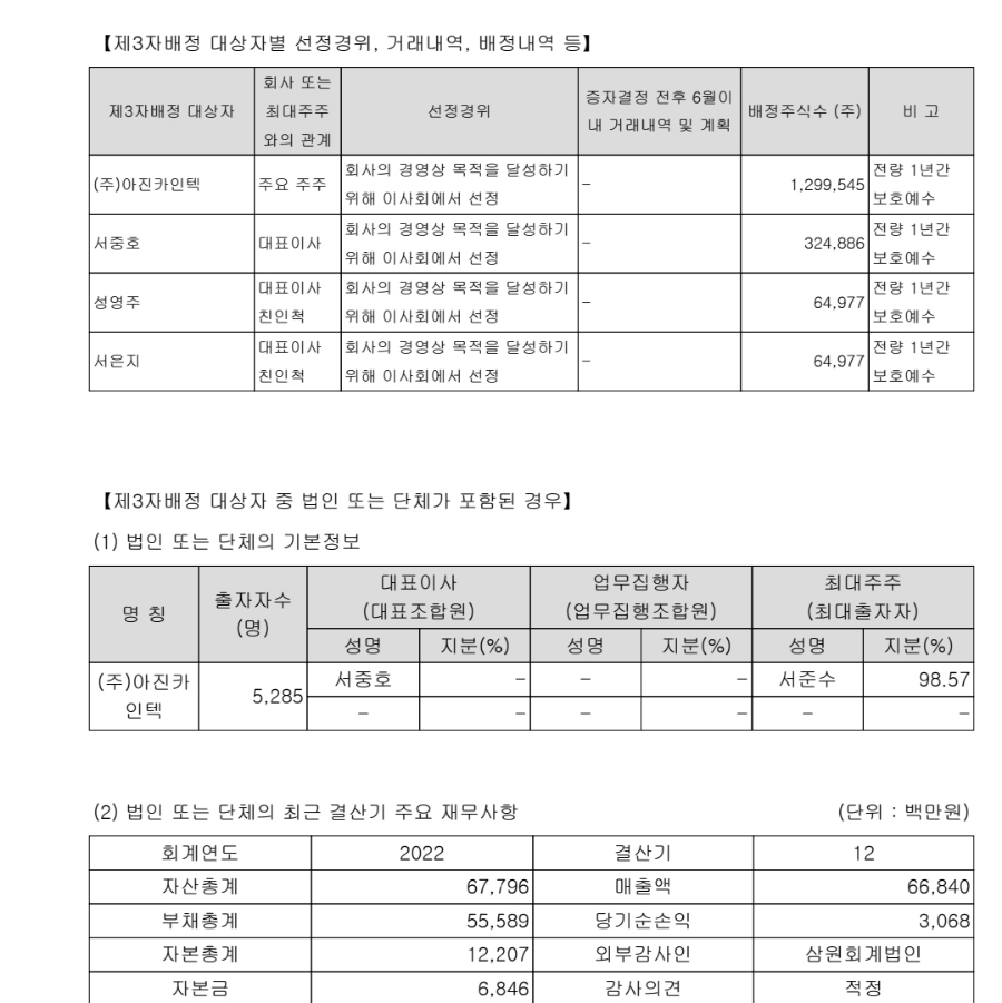 (주)아진카인텍 이미지