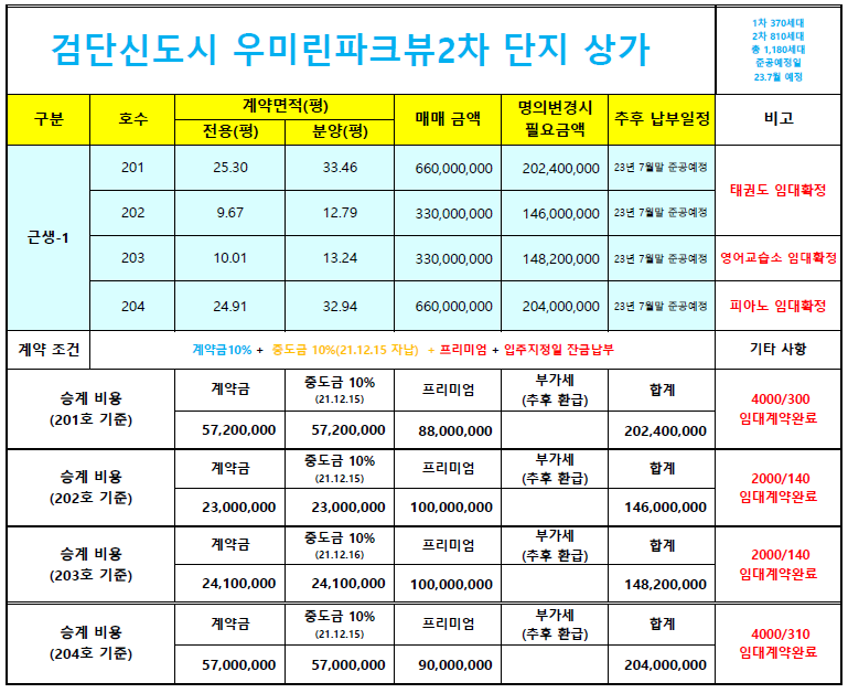 우미피아노교습소 이미지