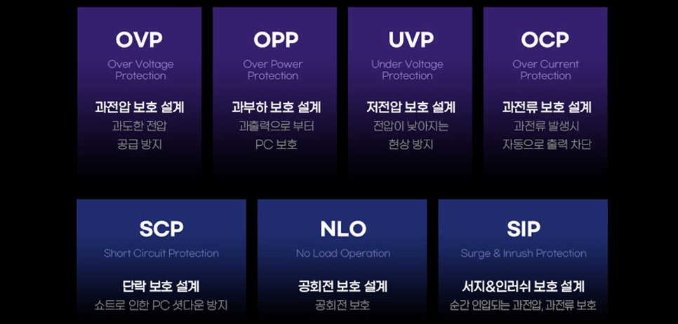 믿음전기컴퓨터 이미지