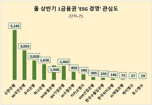 신한경영컨설팅 이미지