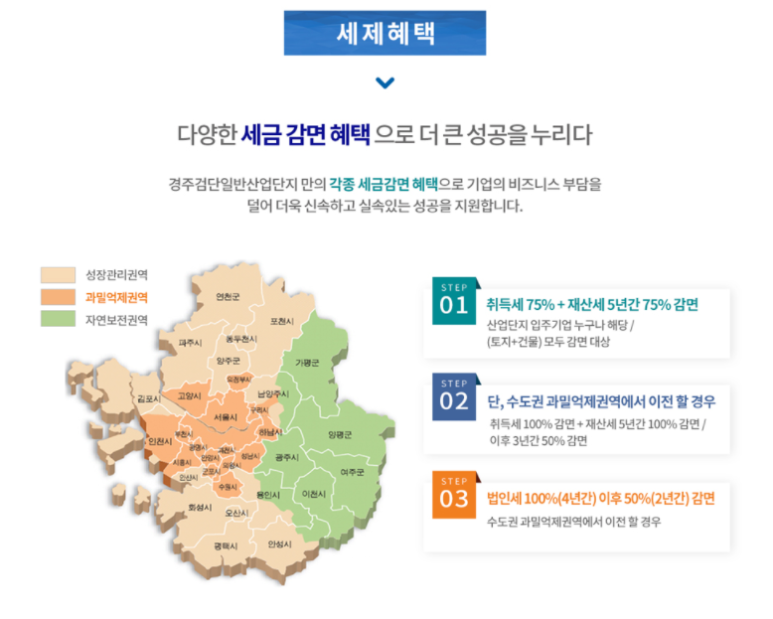 경주산업 이미지