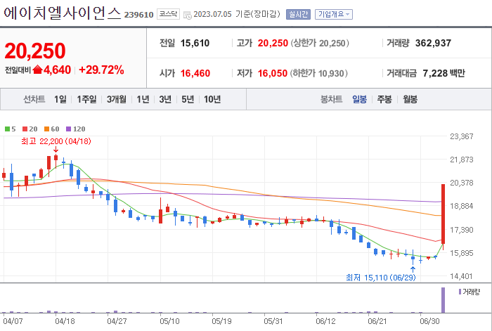 에이치엘산업 이미지