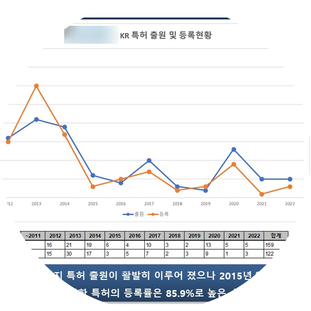 주식회사 아트만 이미지