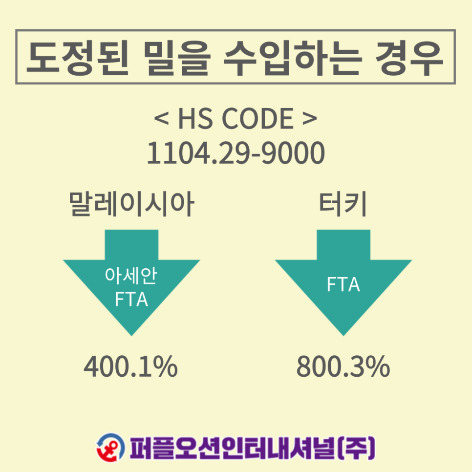 70인식품 이미지