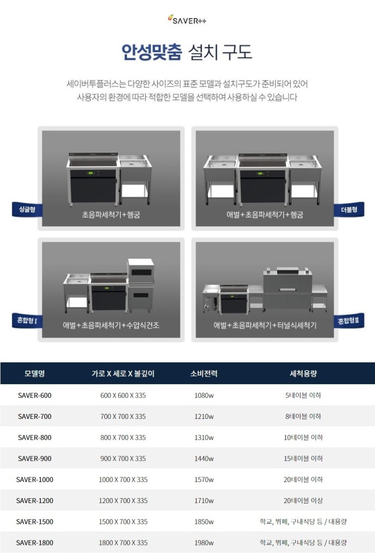세이버투플러스 이미지
