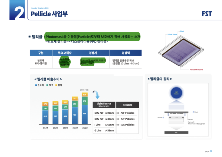 (주)에프엑스티 이미지
