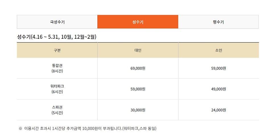 스파워터 이미지
