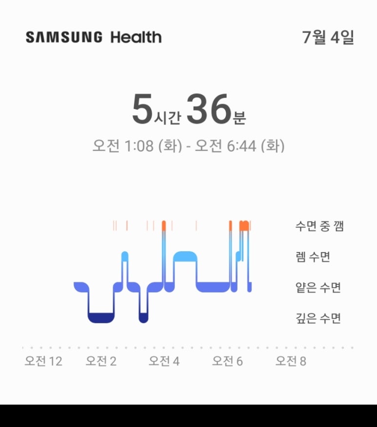 고핏 이미지
