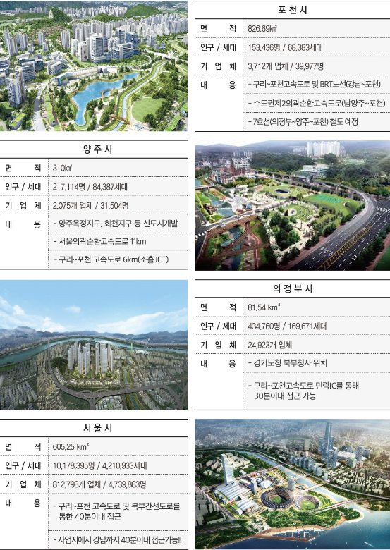 에코그린산업 이미지