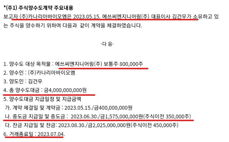 제이와이파트너스 이미지