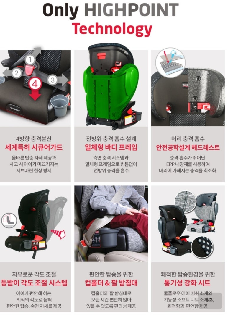 하이포인트 이미지