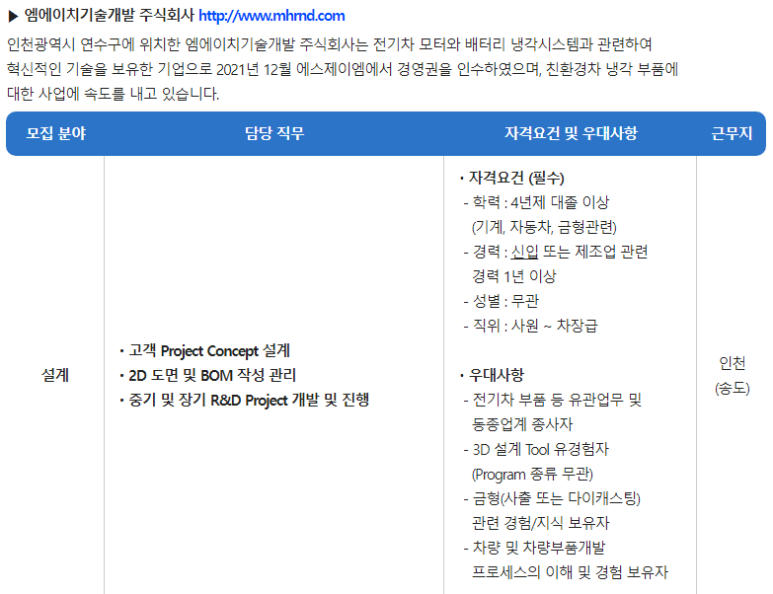 (주)에스제이엠 이미지