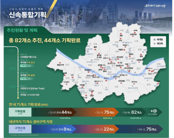 현기획 이미지