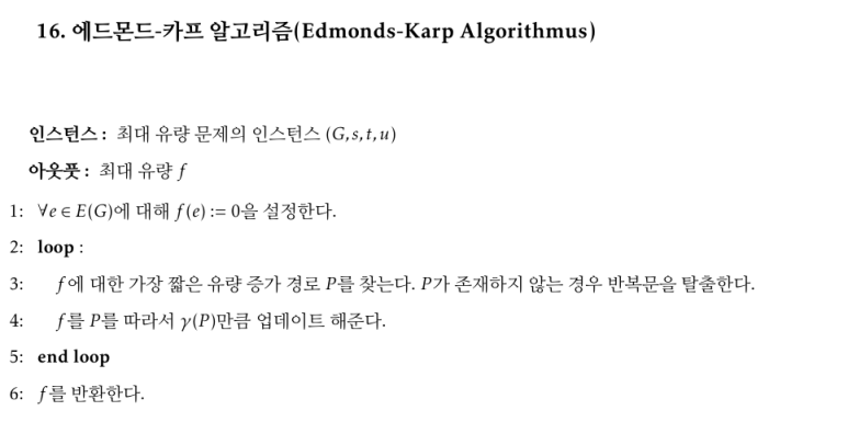 포커슨 이미지