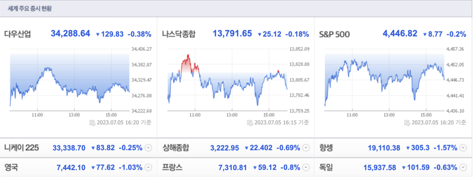 에이치앤에스 이미지