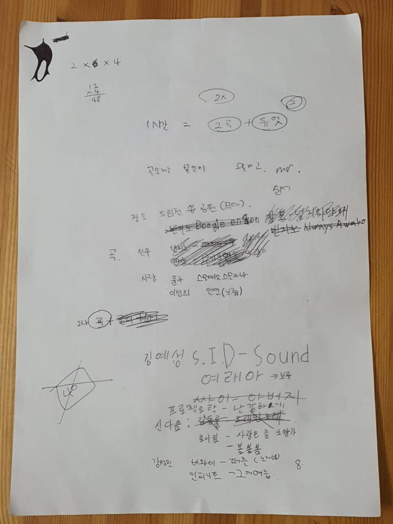 버스킹코인노래연습장 이미지