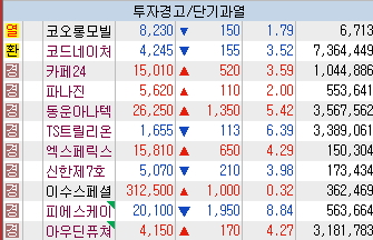 (주)엘에스엔지니어링 이미지