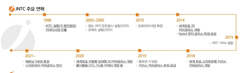 진우엔지니어링(주) 이미지