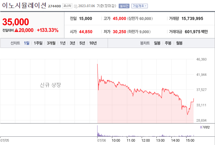 이노시스템 이미지