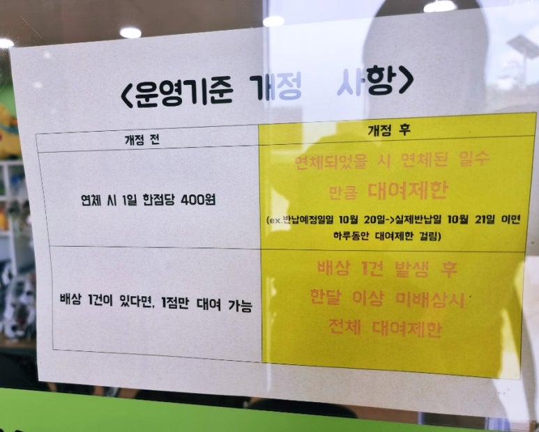 달성군장난감도서관 이미지