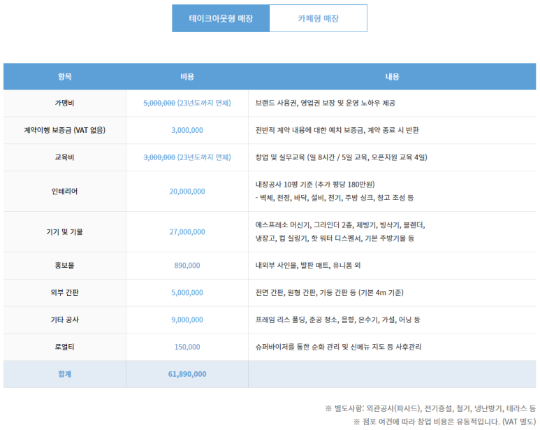 하이오 이미지