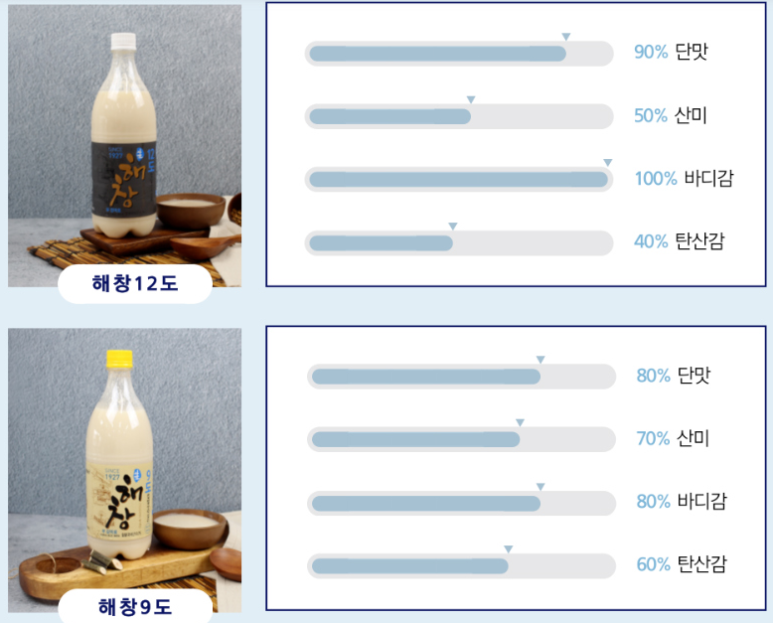 해창유통 이미지
