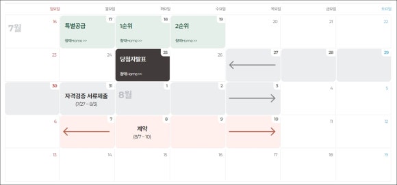 주식회사 연희 이미지