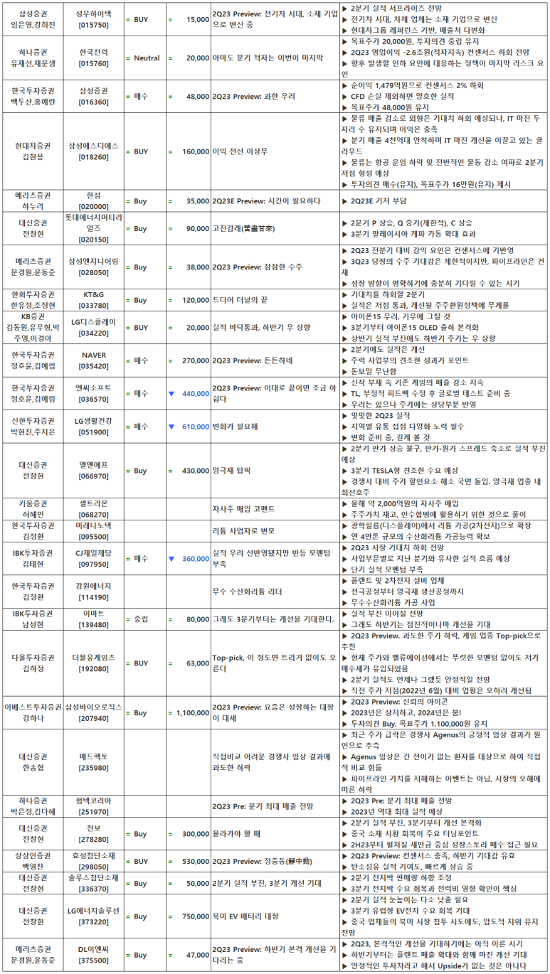 명신양행 이미지