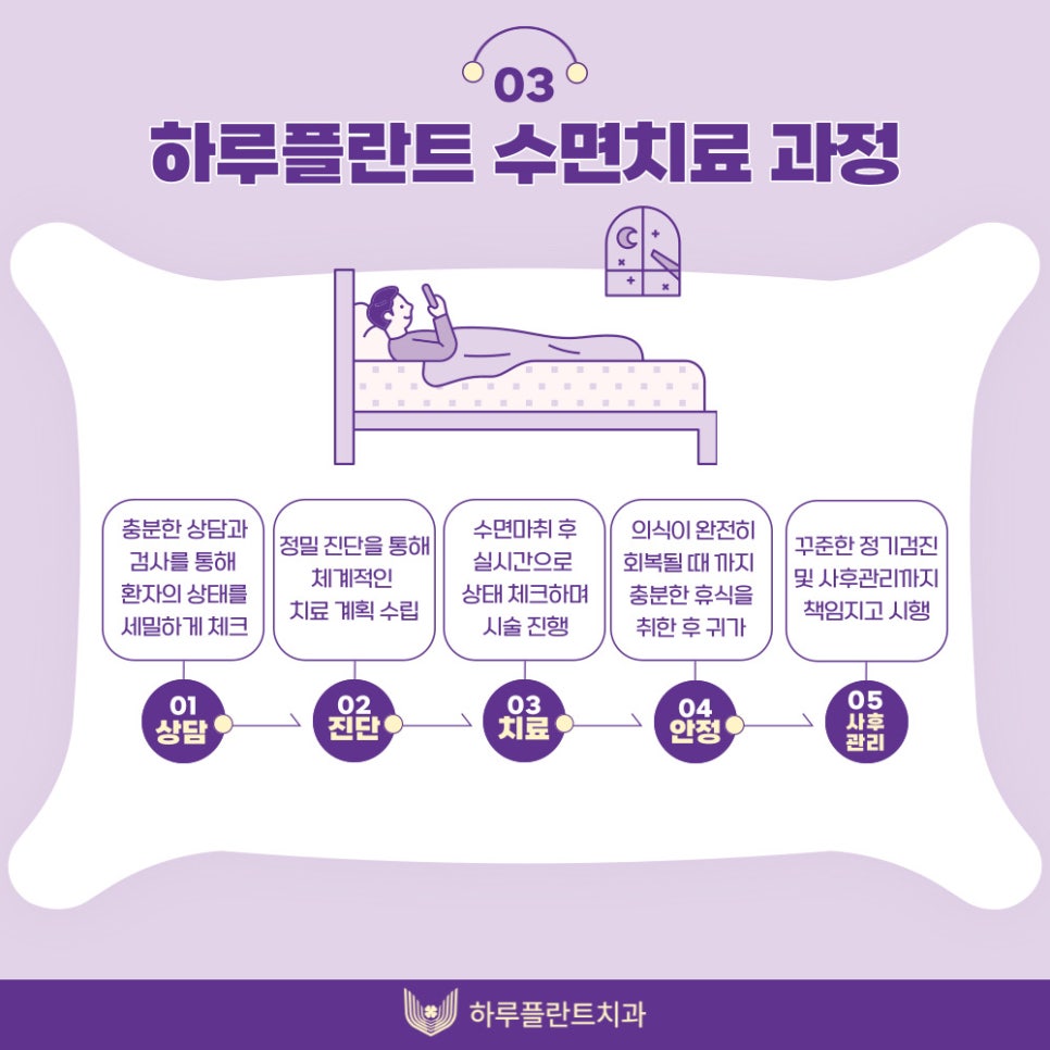 태능성심의원 이미지