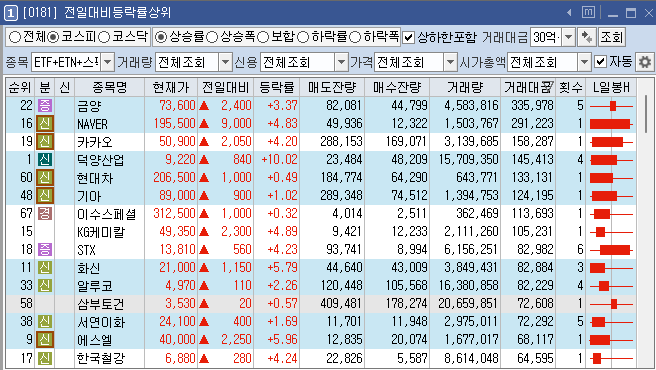 (주)화승산업 이미지