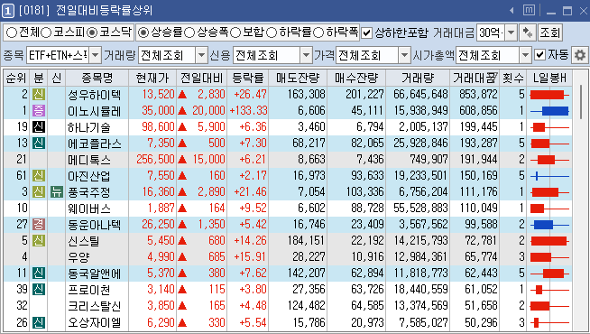 에스엘커머스 (주) 이미지