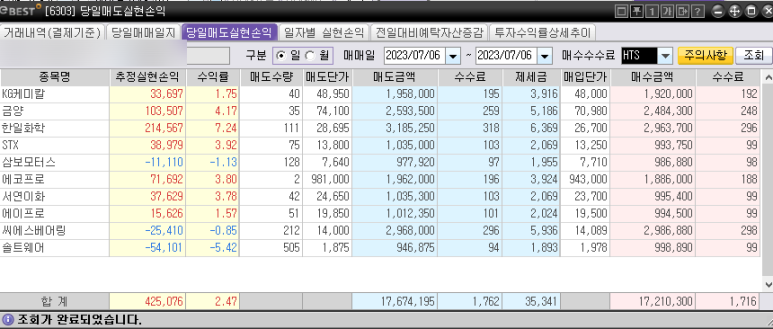 씨에스모터스 이미지