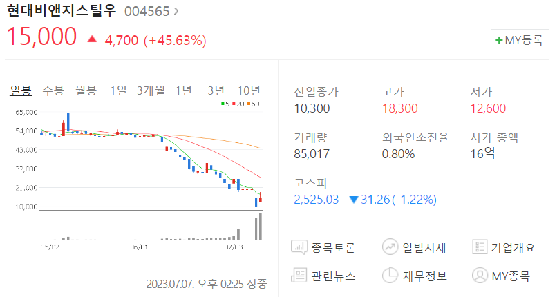 주식회사 디비하이텍 이미지