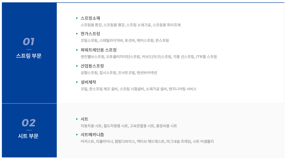 대원자동차 이미지