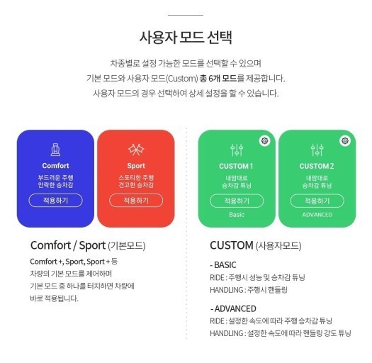 만도전자 이미지