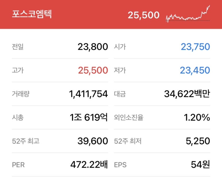 삼정엔지니어링 주식회사 이미지