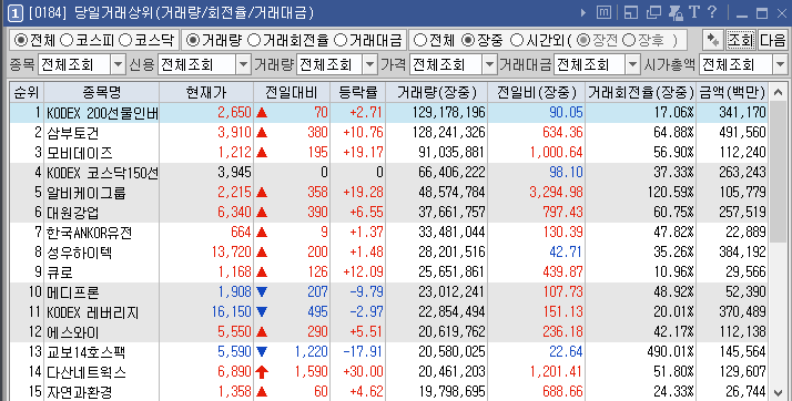 (주)다산네트웍스 이미지