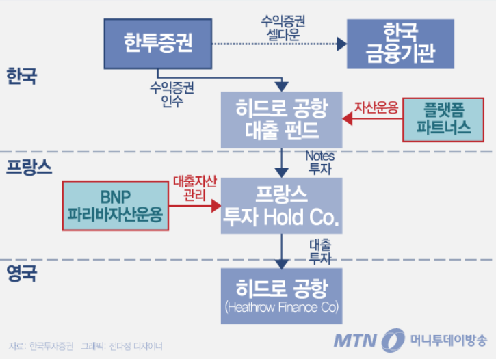 커리어리서치 이미지