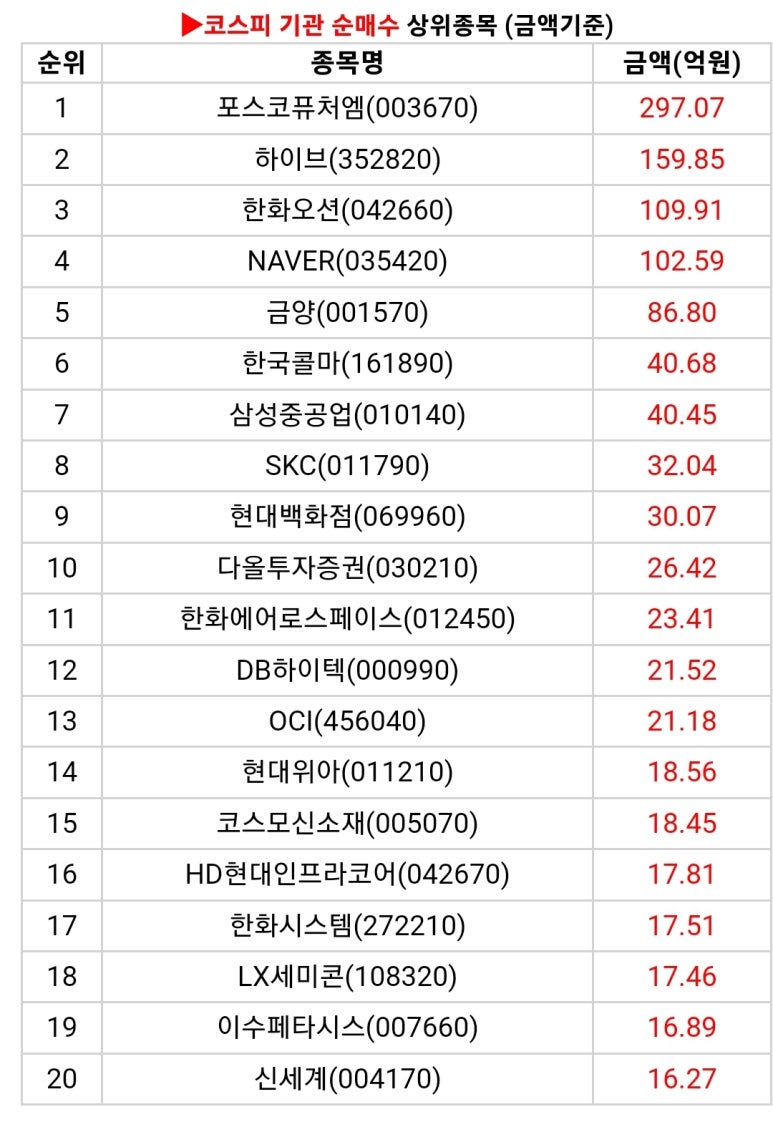 오션네트웍스 이미지