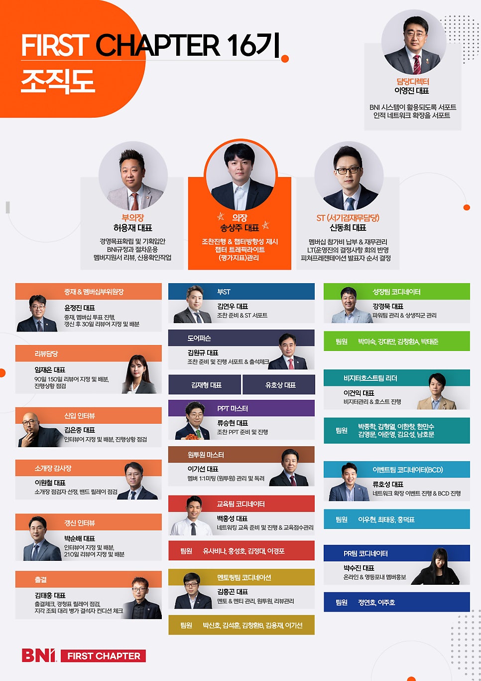 지안세무회계사무소 이미지