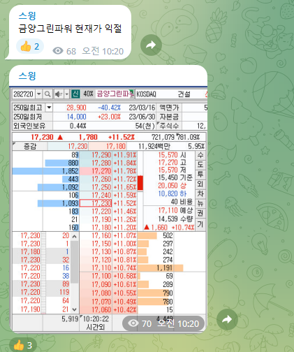 다산그린에너지 이미지