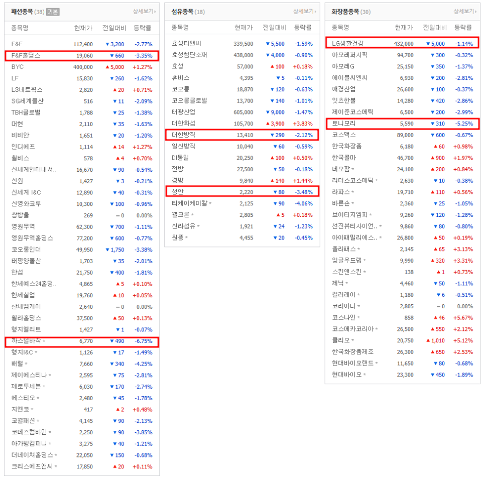 성안화장품 이미지