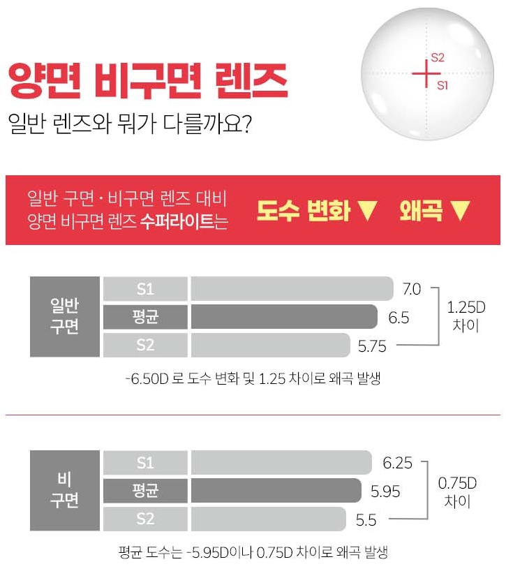 사거리슈퍼 이미지