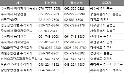 하이스종합건설 이미지